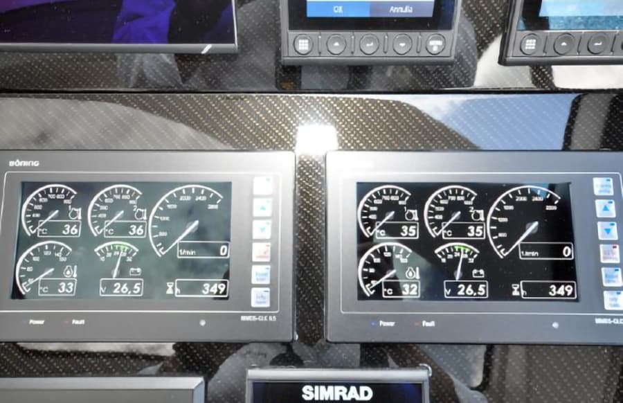 2018 Sunseeker Predator