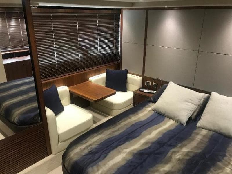 2015 Sunseeker Predator