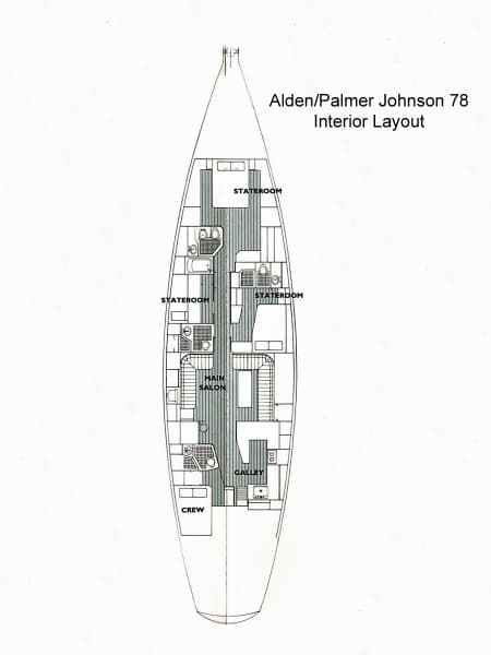 Interior Layout, Labeled