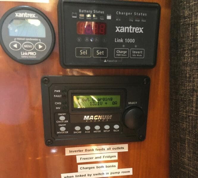 2005 Navigator 53 Classic PH