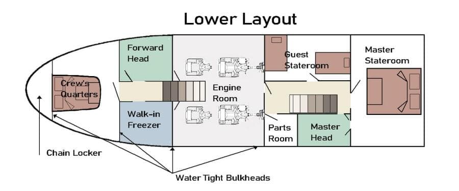 1967 Custom George Moore Custom 74' LR Trawler