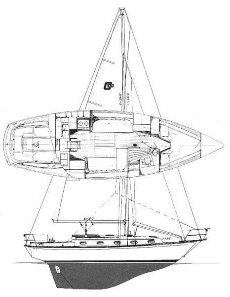 1981 Cape Dory 