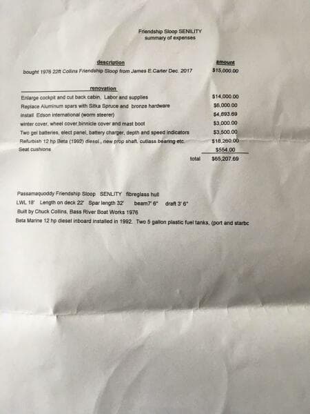 FS Senility Expenses