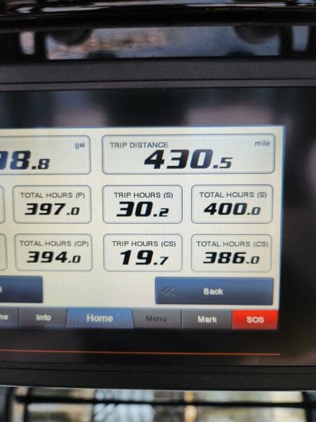 2019 HCB 39 Speciale