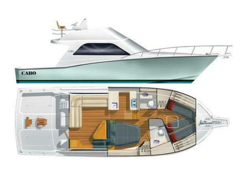 2008 Cabo 43 Convertible