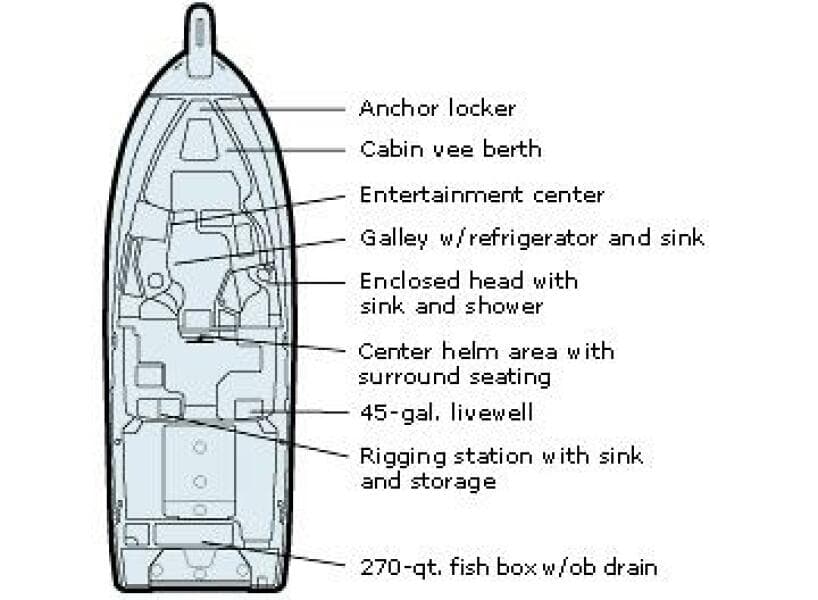 Manufacturer Provided Image