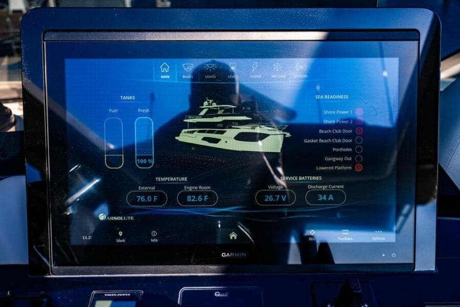 Absolute 64 - Kingship - Flybridge Helm