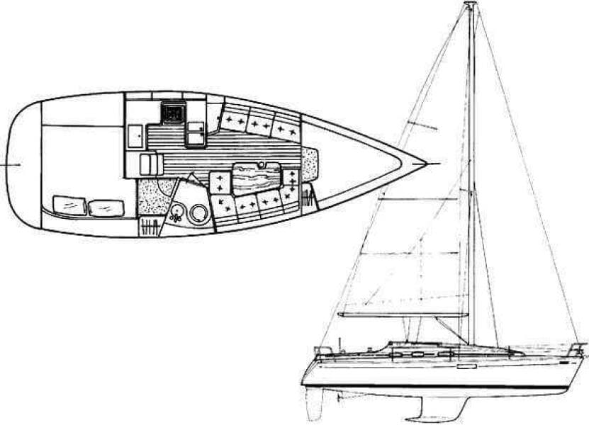 1996 Beneteau Oceanis 321