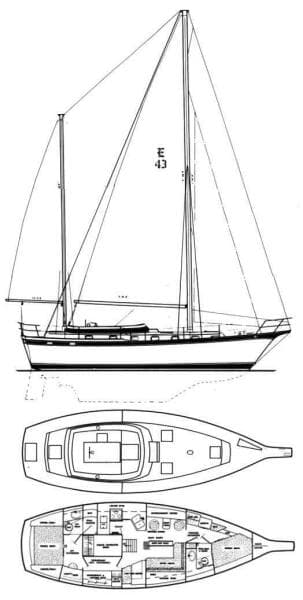 1982 Endeavour 43 CC