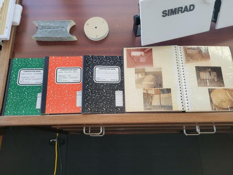 1987 Custom Pilgrim Tribute