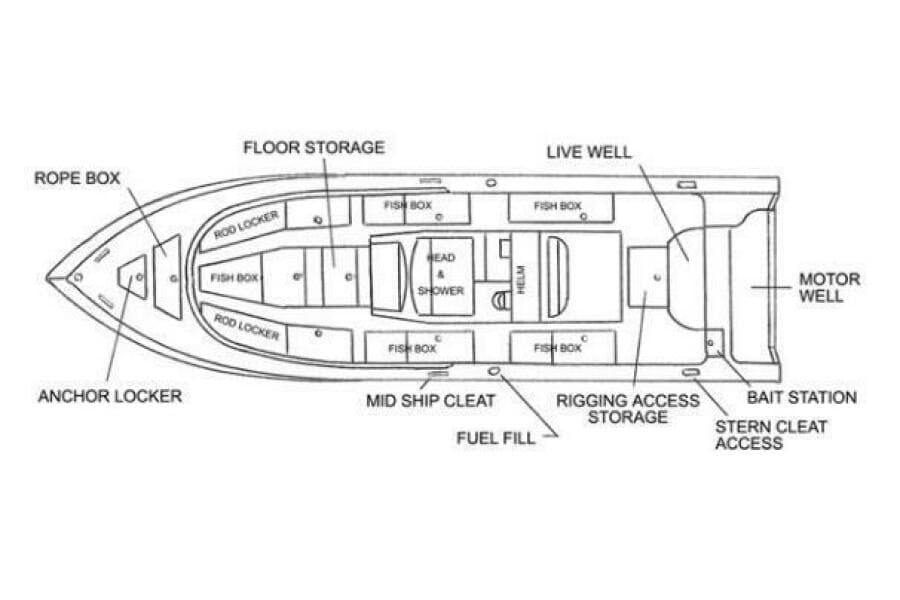2008 Fountain 34 Center Consoles