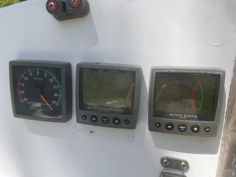 Wind Speed Data Guages