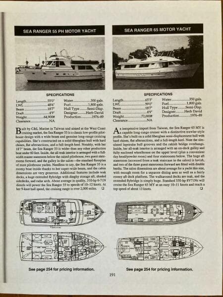 55 ft Sea Ranger  1983 MKII Pilothouse Flybridge Trawler
