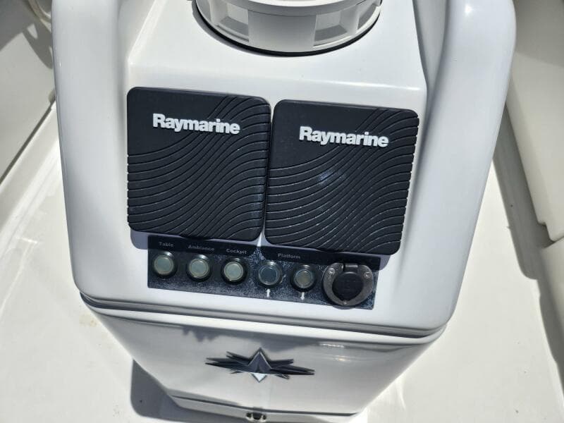 Cockpit Table Instruments