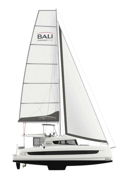 2023 Bali 4.2