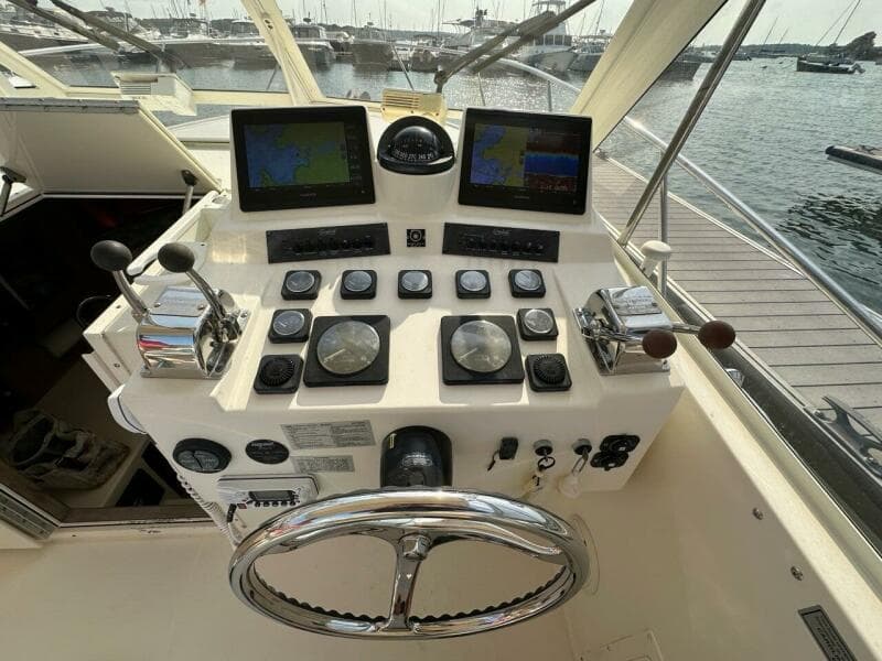 2005 Carolina Classic 