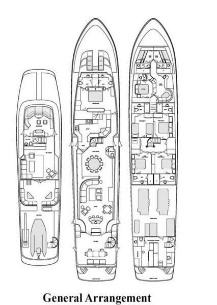1995 Hatteras Flybridge Motor Yacht