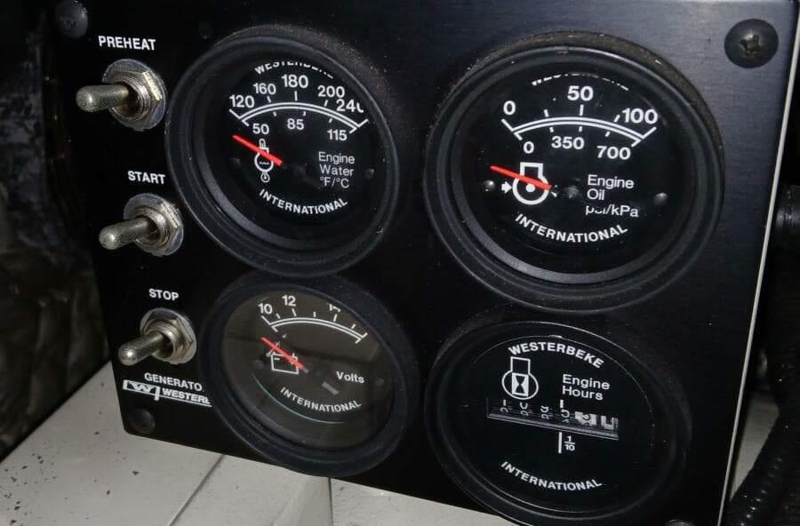 Generator panel