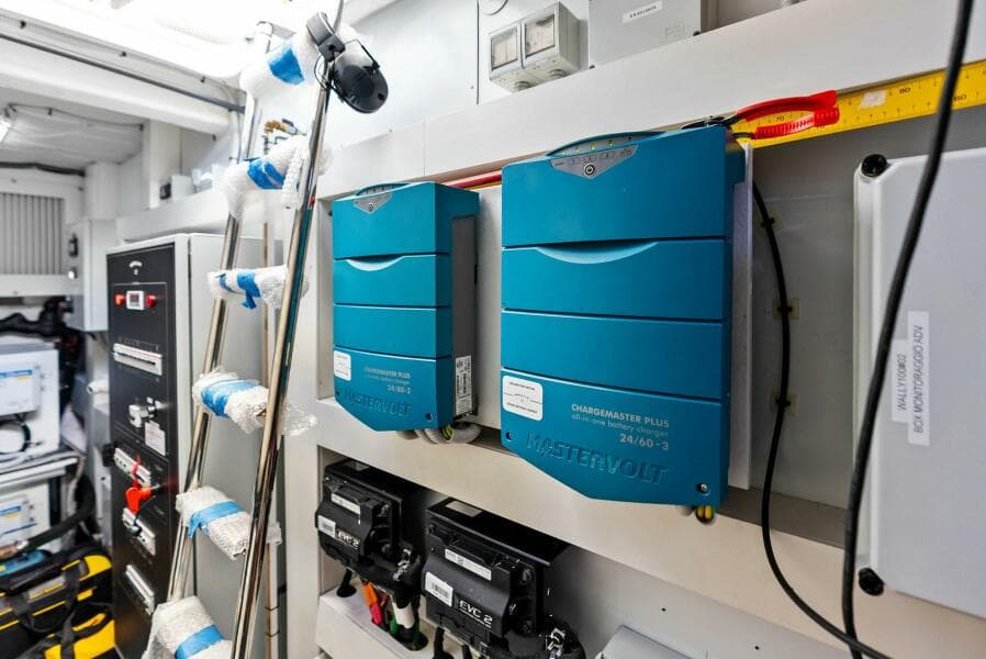 2025 Wally Wallywhy 100