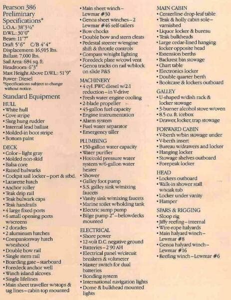 1984 Pearson Pearson 386