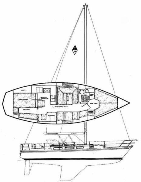 1992 Catalina Sloop