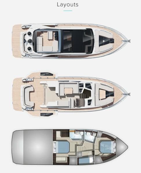 2022 Galeon 470 Sky