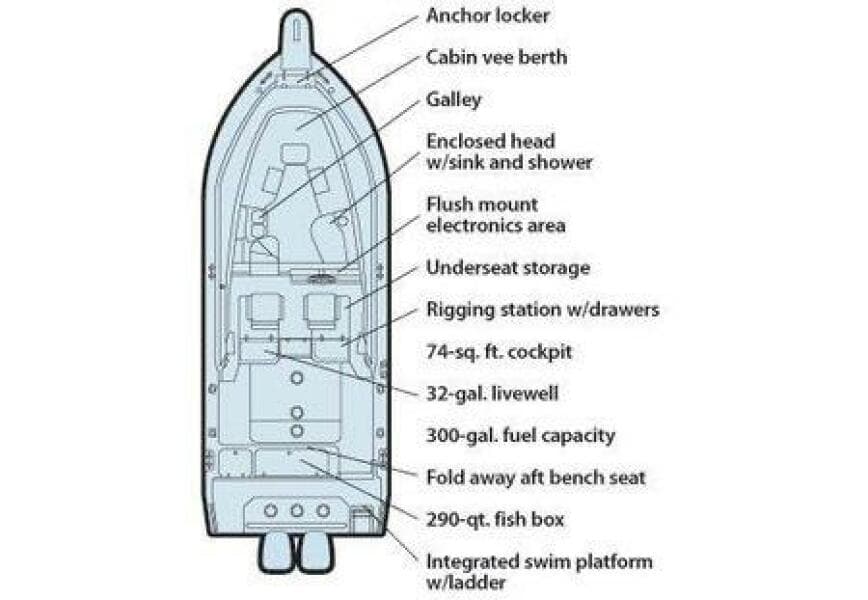 2007 Grady-White Marlin 300