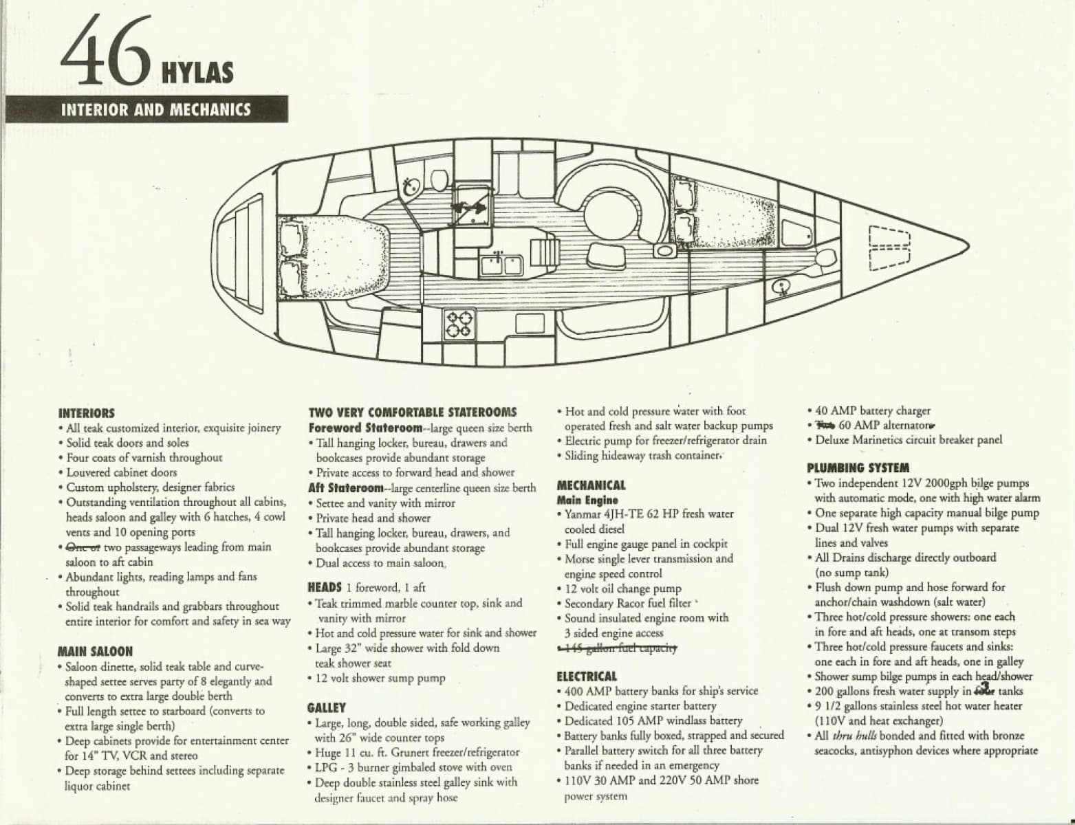 1996 Hylas 46 - Standard Equipment