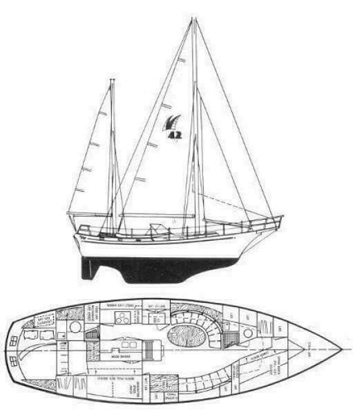 1983 Vagabond 42 Ketch