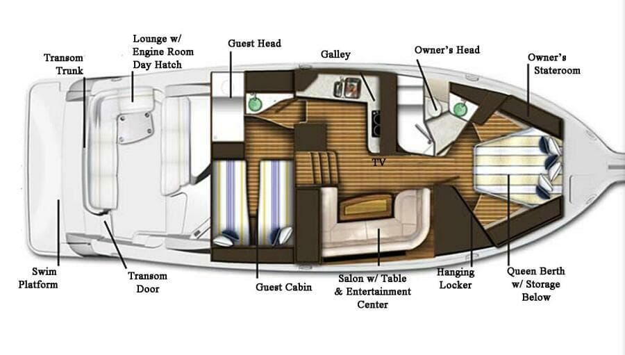 2009 Tiara Yachts Sovran 4300 - Photo 16