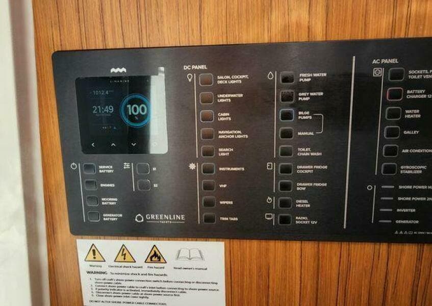 2020 Greenline NEO Hard Top