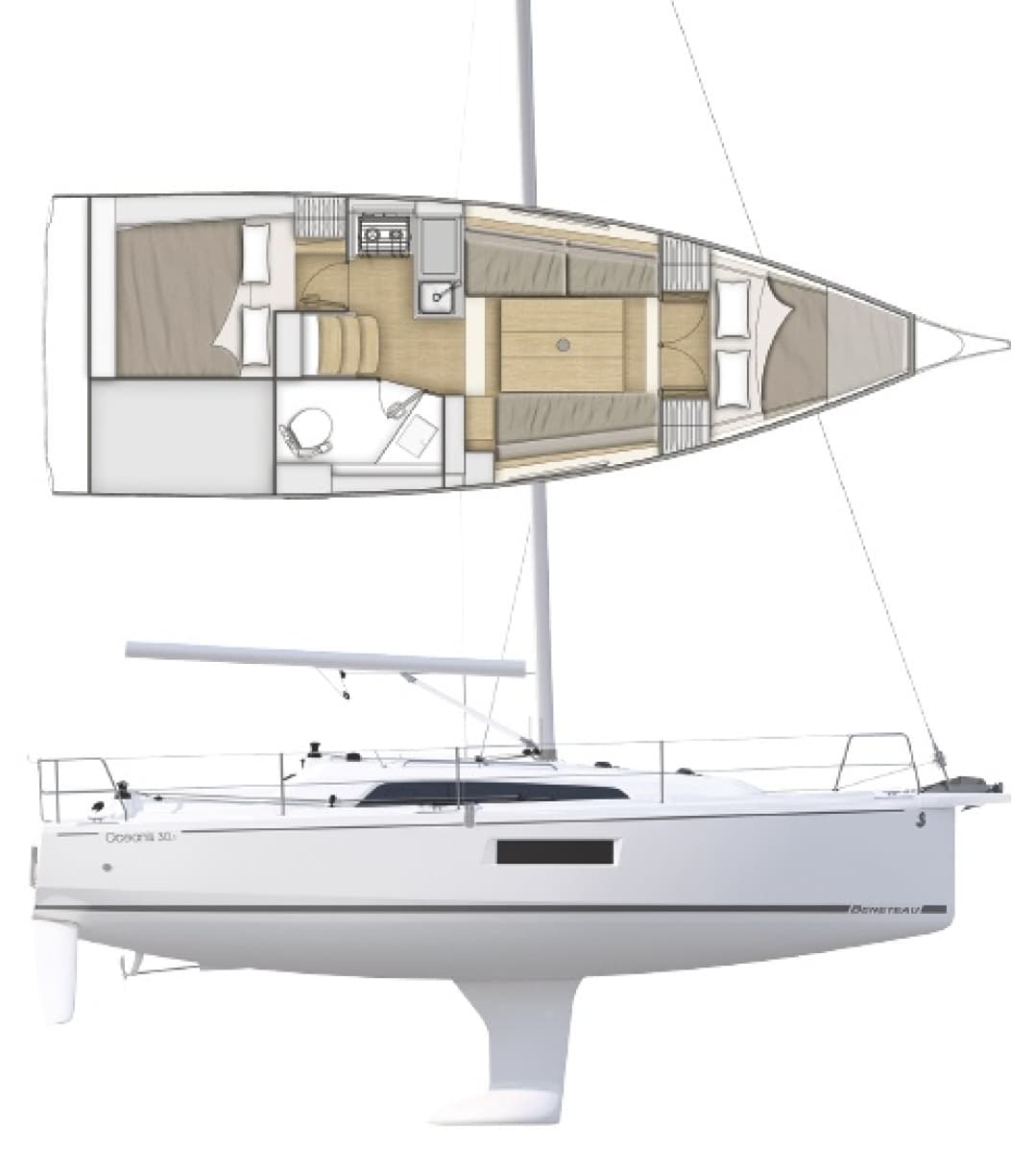 2020 Beneteau 30.1