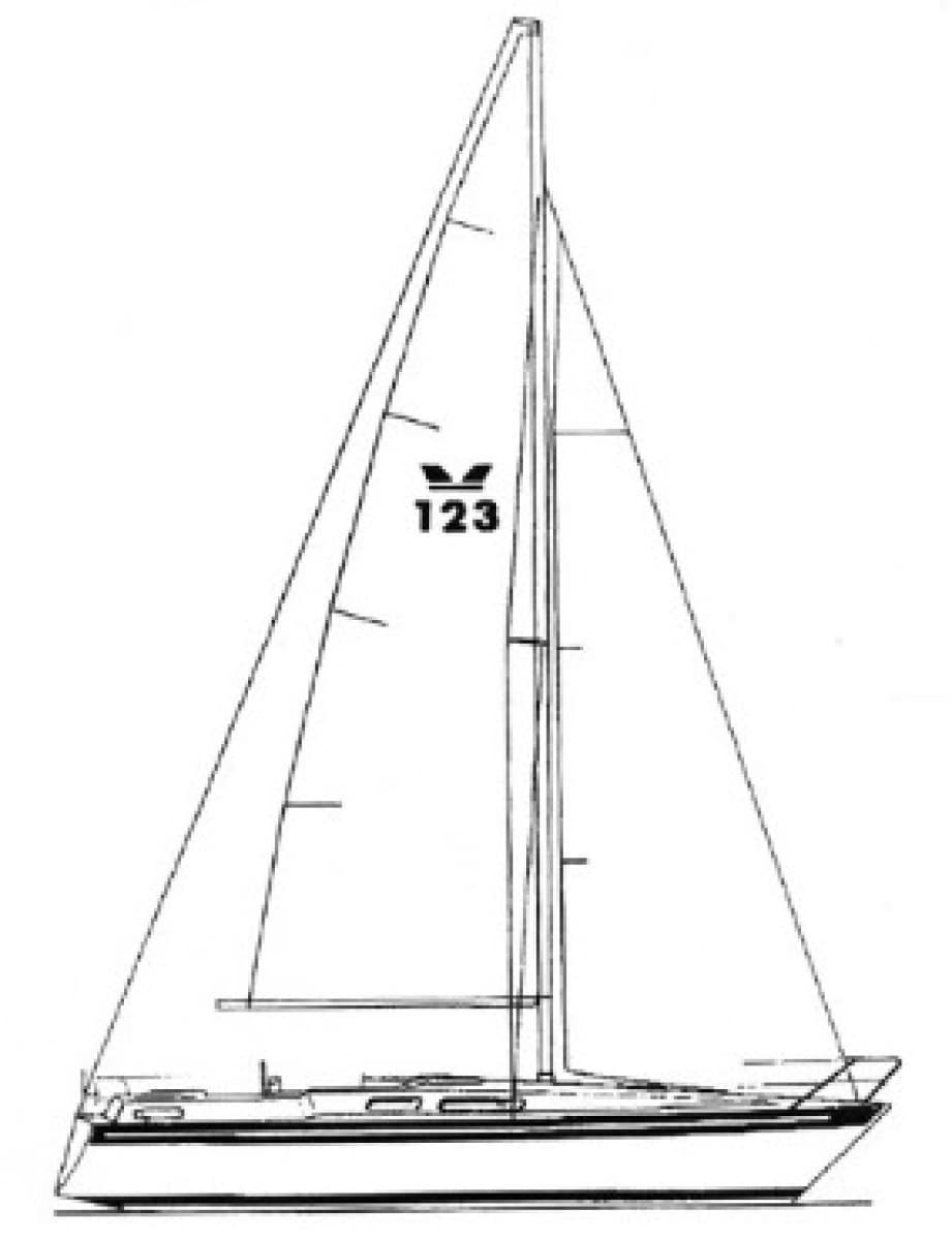 1985 Scanmar  - Photo 18