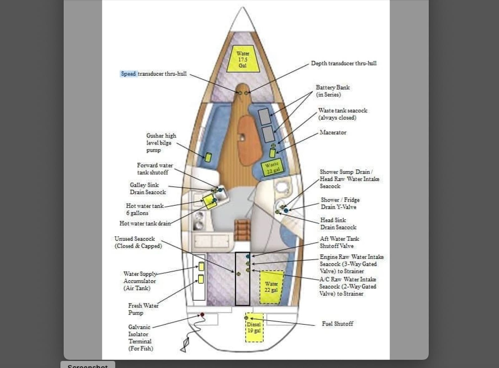 2003 Catalina 320 - Photo 57