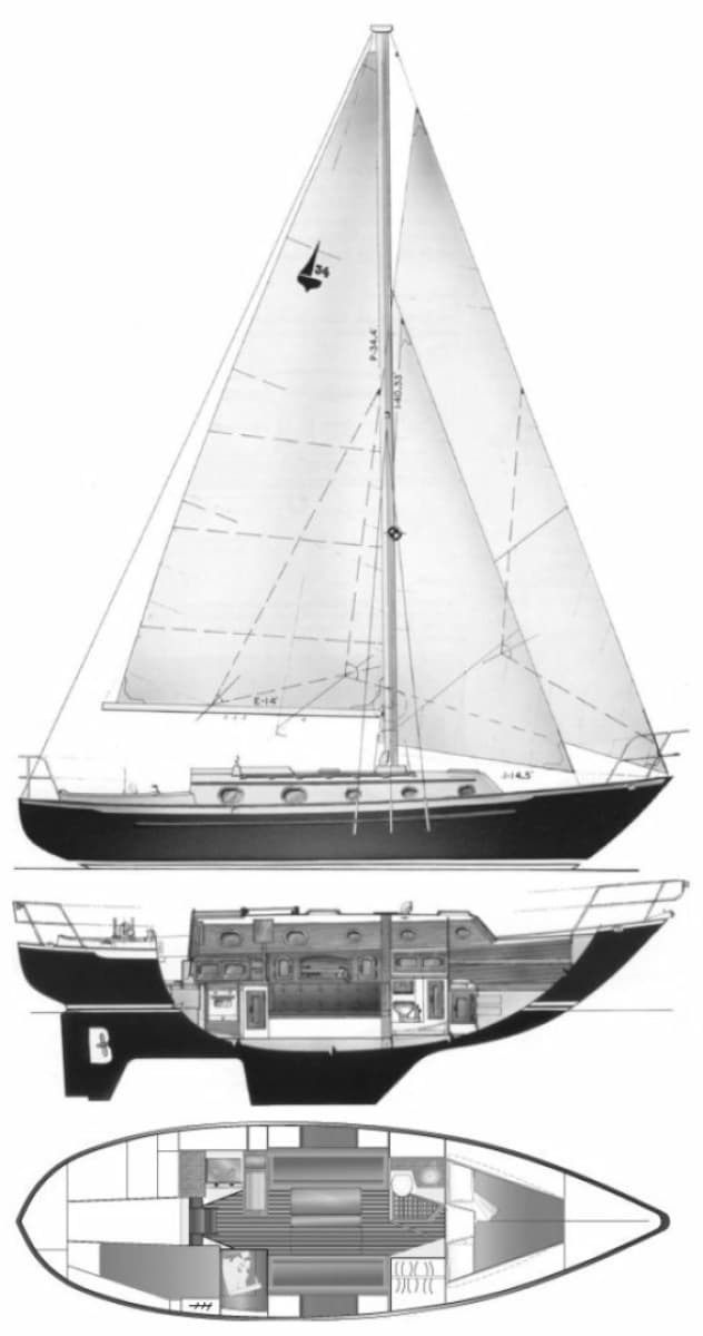 1987 Pacific Seacraft  - Photo 48