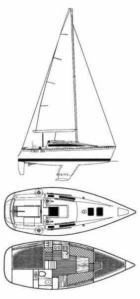 1988 Beneteau First 285 - Photo 35