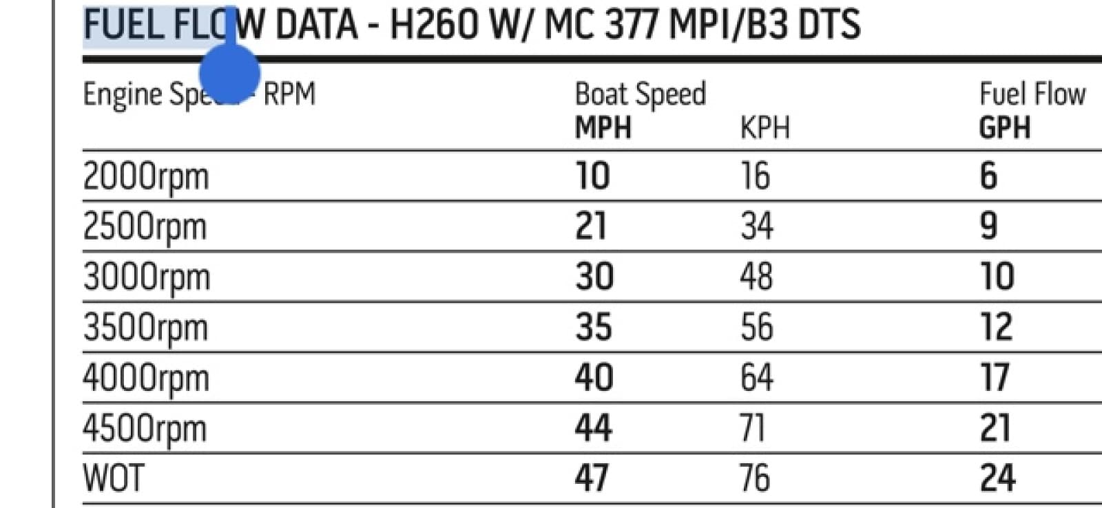 2013 Four Winns H260 - Photo 10