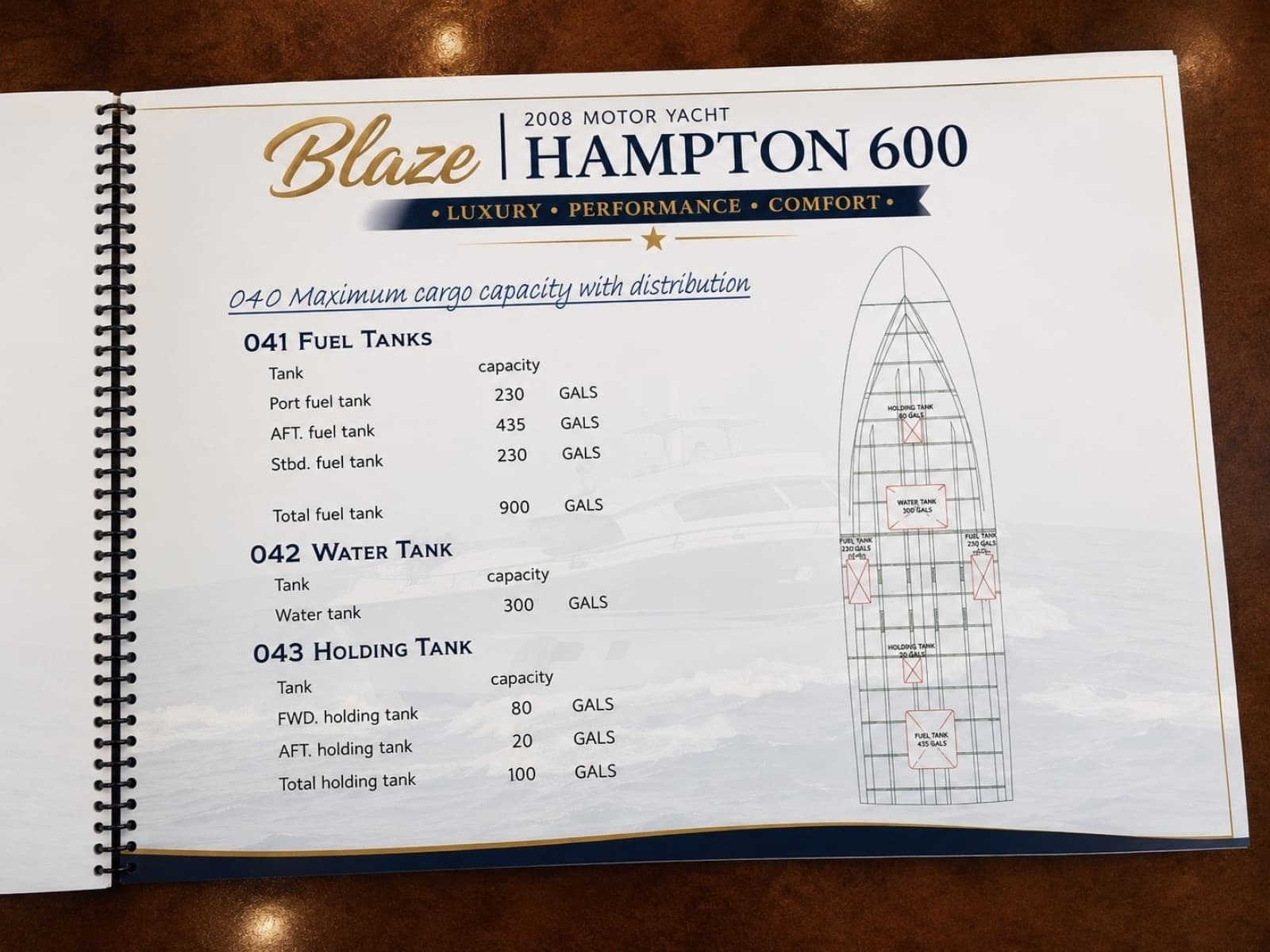 2008 Hampton  - Photo 4