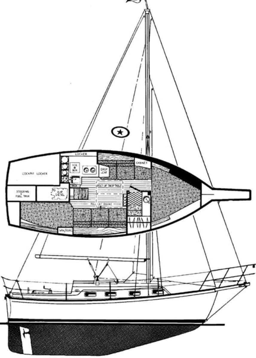 1989 Island Packet  - Photo 2